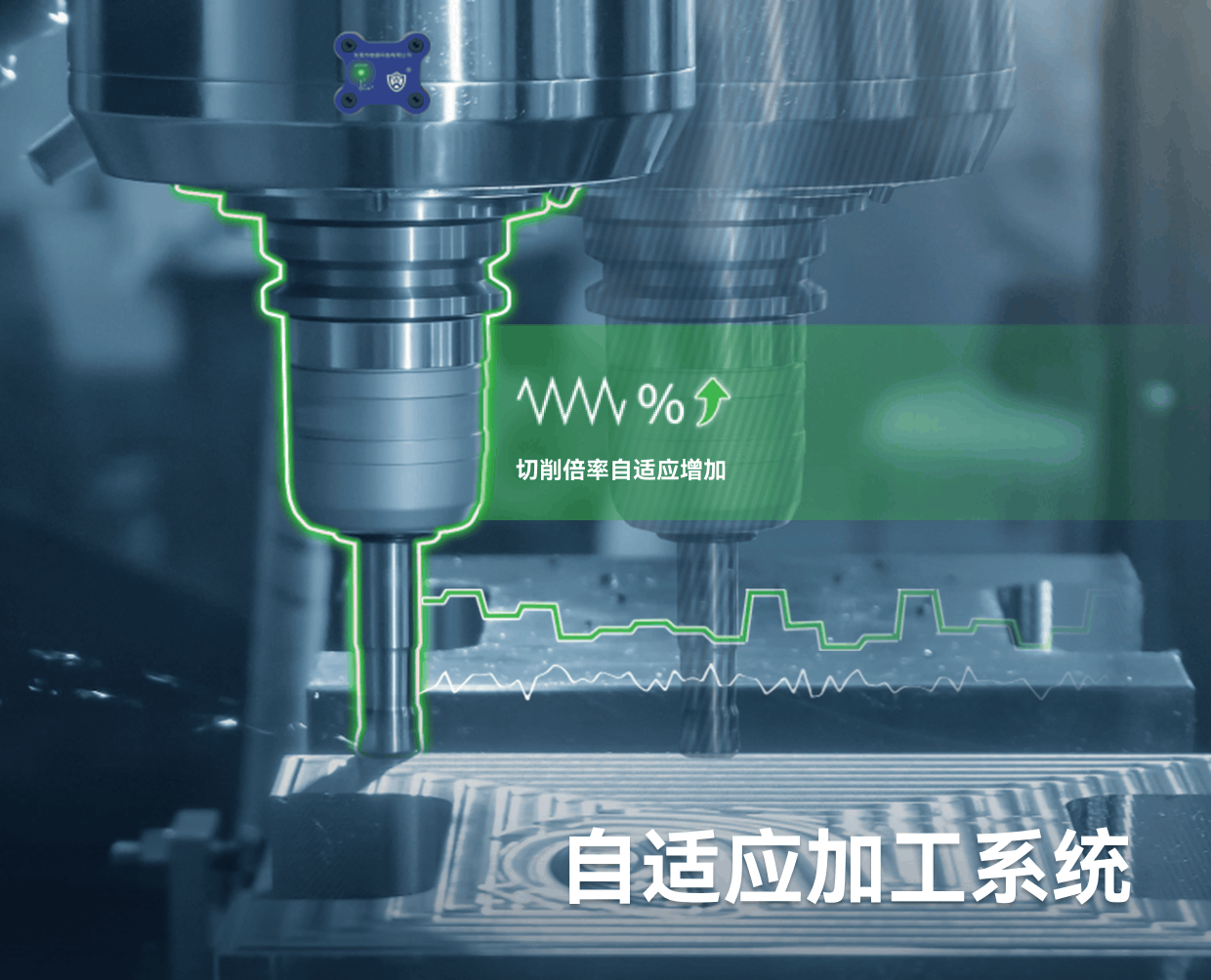 自适应加工系统 - 华刃智造科技解决方案